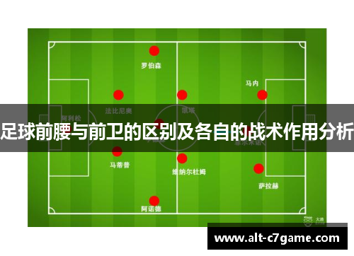 足球前腰与前卫的区别及各自的战术作用分析 足球前腰与前卫的区别及各自的战术作用分析