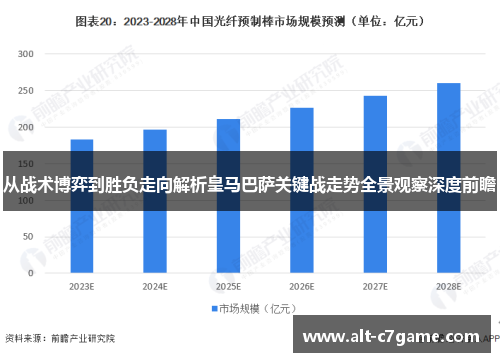 从战术博弈到胜负走向解析皇马巴萨关键战走势全景观察深度前瞻