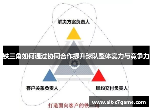 铁三角如何通过协同合作提升球队整体实力与竞争力