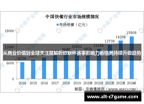从商业价值到全球关注度解析欧联杯赛事影响力新格局持续升级趋势