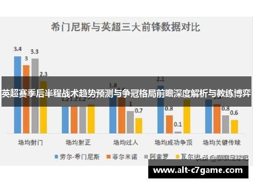 英超赛季后半程战术趋势预测与争冠格局前瞻深度解析与教练博弈 英超赛季后半程战术趋势预测与争冠格局前瞻深度解析与教练博弈